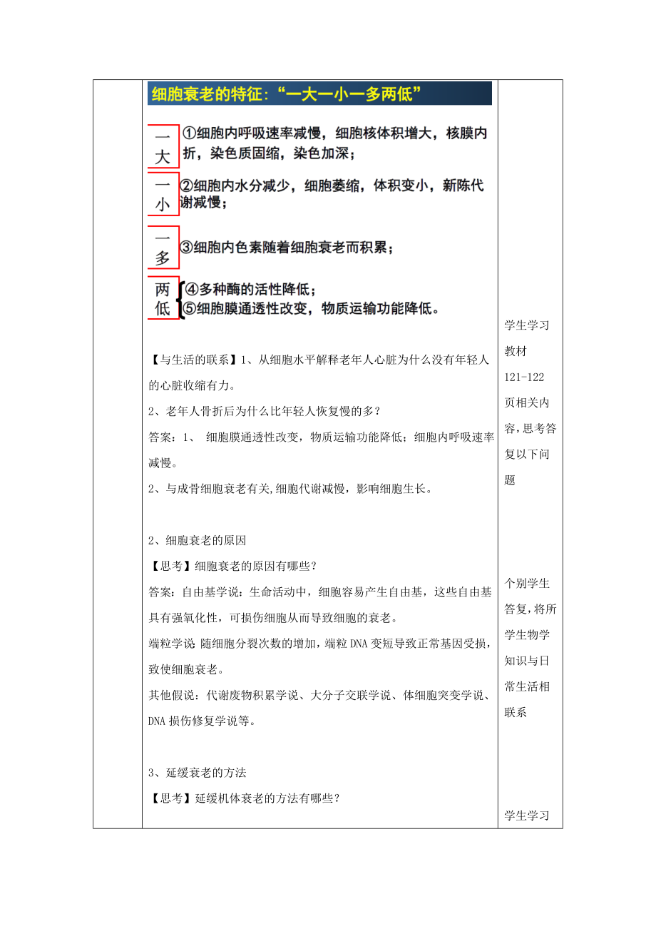 山东省枣庄市第八中学高中生物6.3细胞的衰老和凋亡教案新人教版必修1.doc