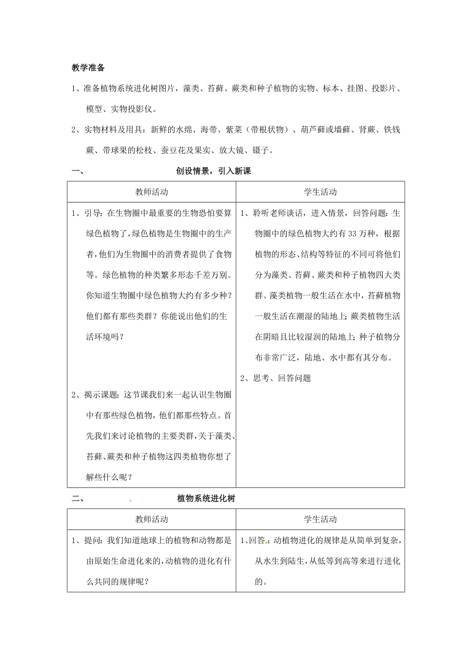 春八年级生物下册22.3植物的主要类群教案（新版）北师大版（新版）北师大版初中八年级下册生物教案.doc