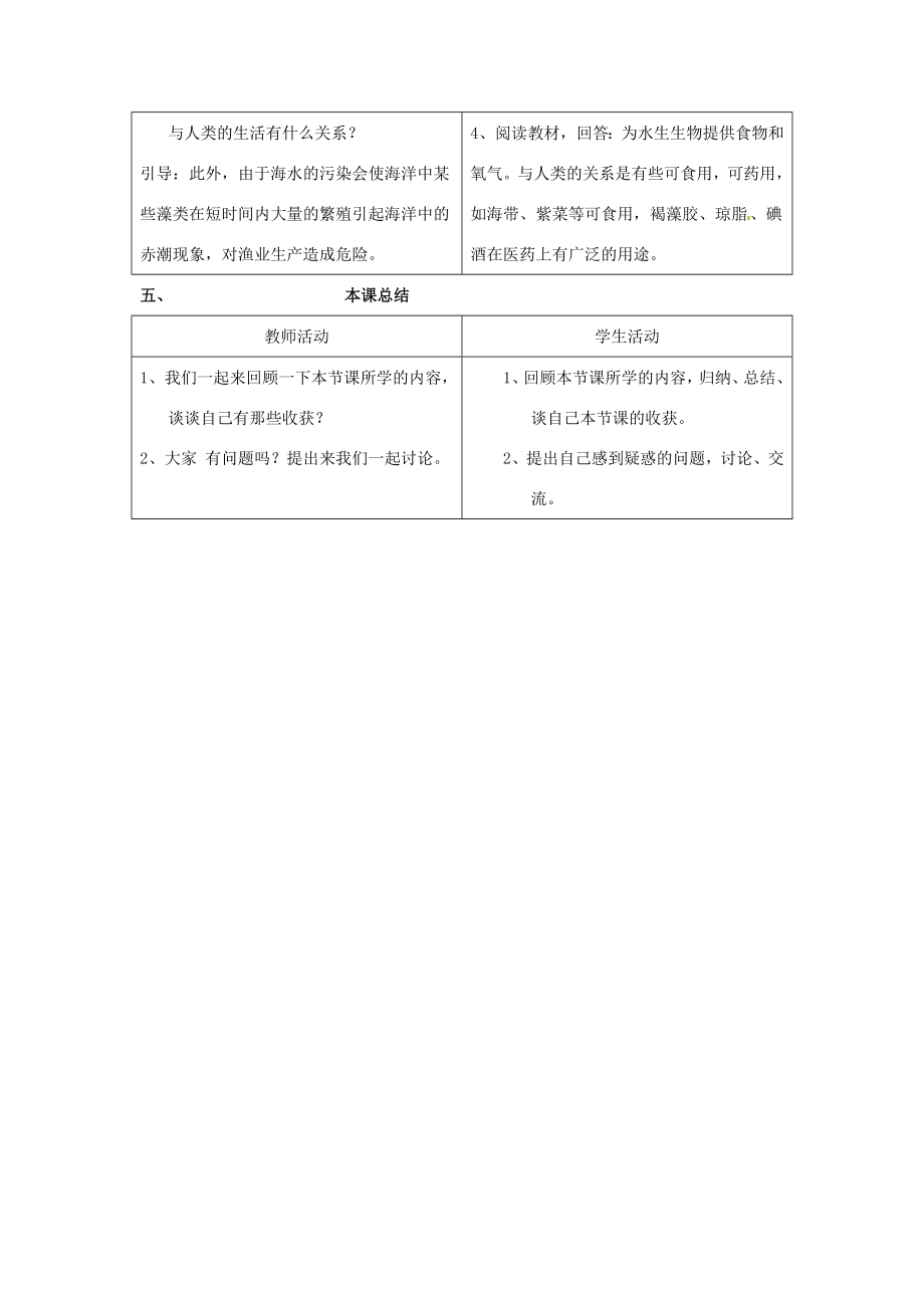 春八年级生物下册22.3植物的主要类群教案（新版）北师大版（新版）北师大版初中八年级下册生物教案.doc