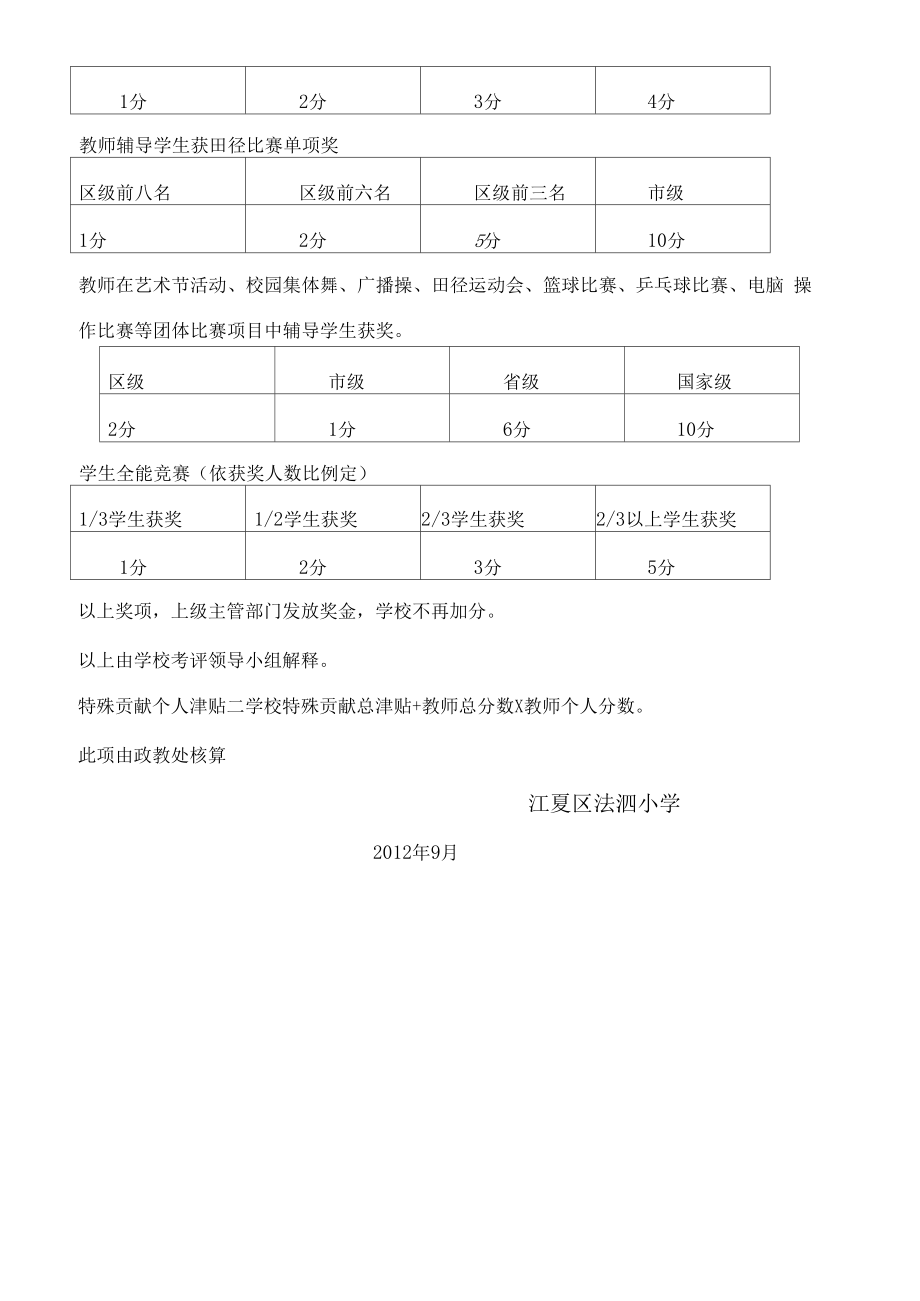 教学质量奖励方案.doc