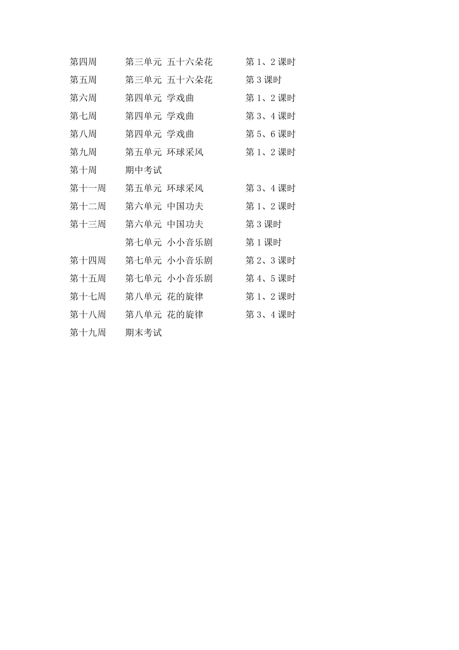 新人教版小学音乐四年级下册教学计划.doc