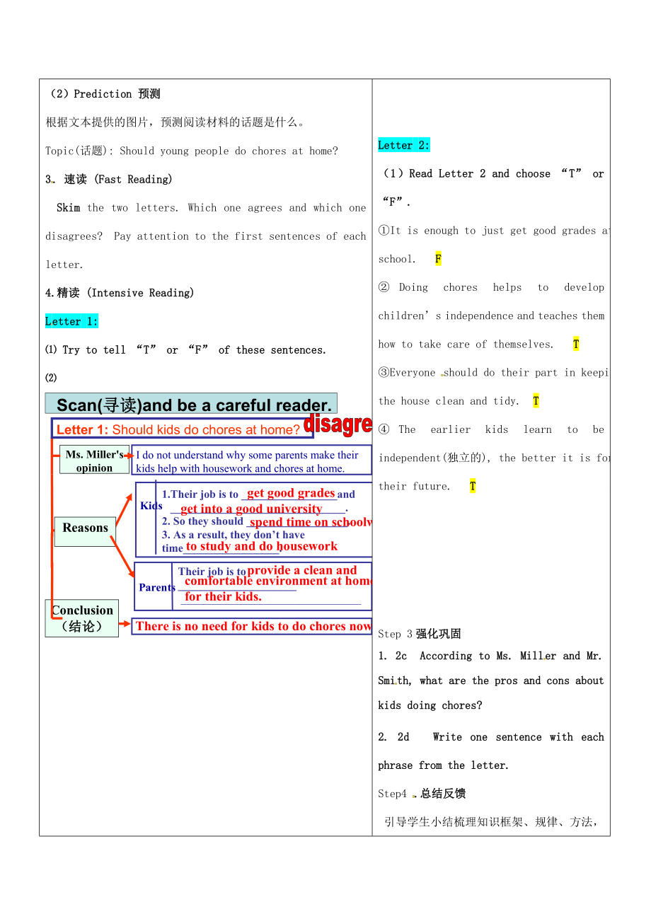 山东省郯城县红花镇八年级英语下册Unit3CouldyoupleasecleanyourroomSectionB（2a2e）教案（新版）人教新目标版（新版）人教新目标版初中八年级下册英语教案.doc