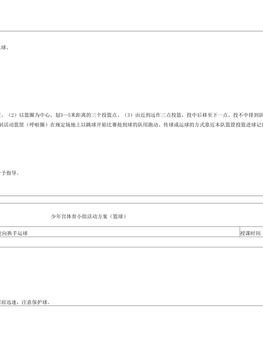少年宫篮球活动教案(2).doc