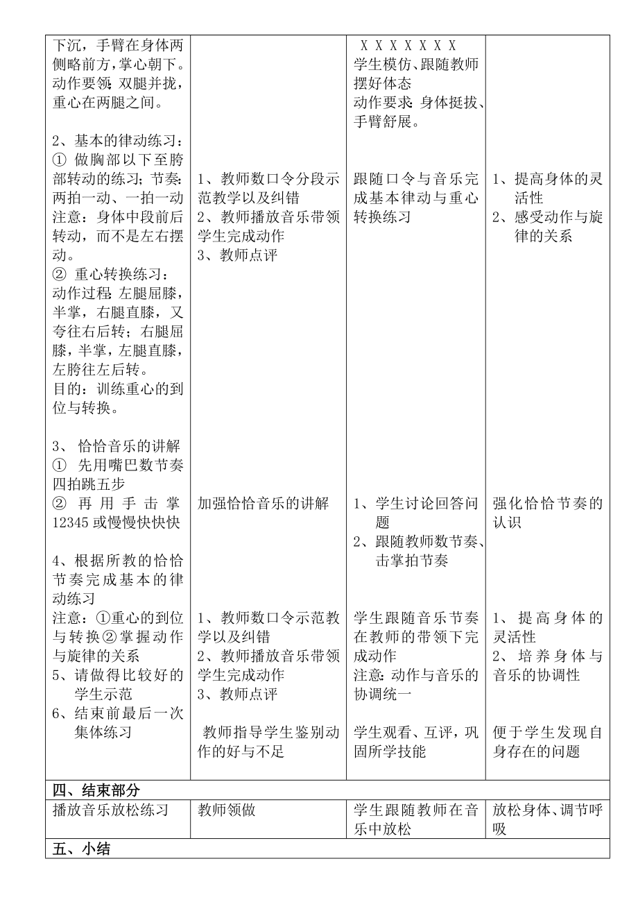 拉丁舞恰恰课程教案(4).doc