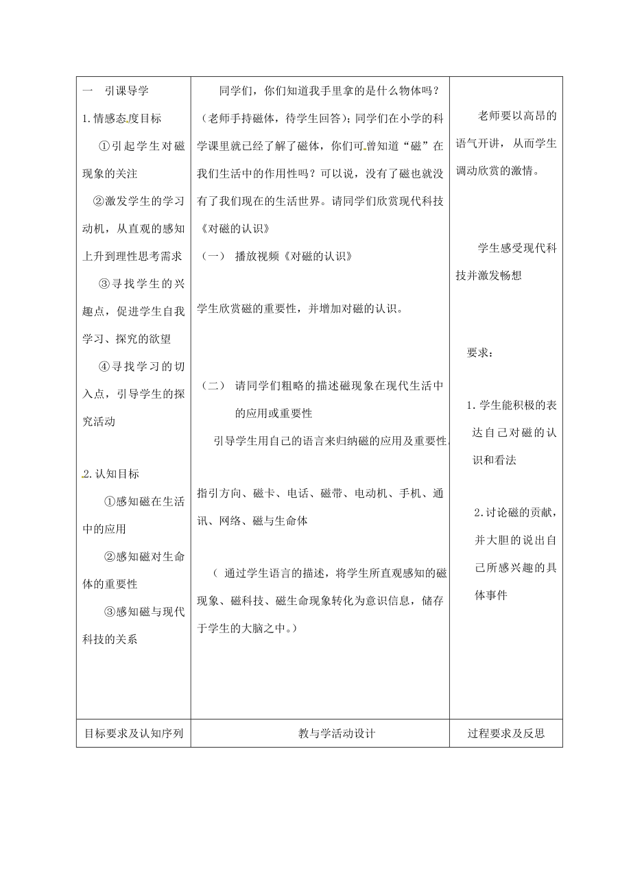 山东省枣庄市第四十二中学八年级物理《磁现象》教案人教新课标版.doc