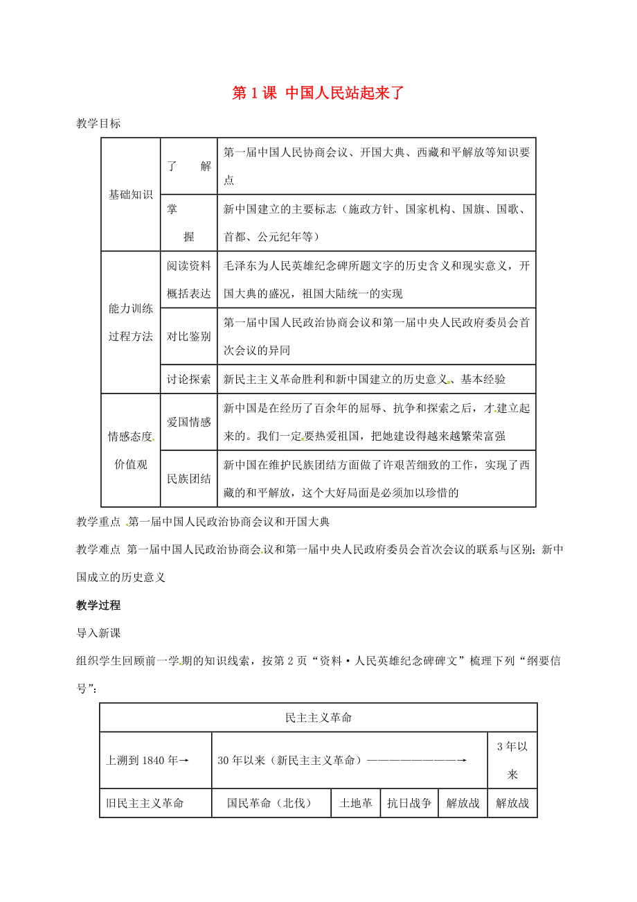 广东省汕头市八年级历史下册第1课《中国人民站起来了》教案新人教版新人教版初中八年级下册历史教案.doc