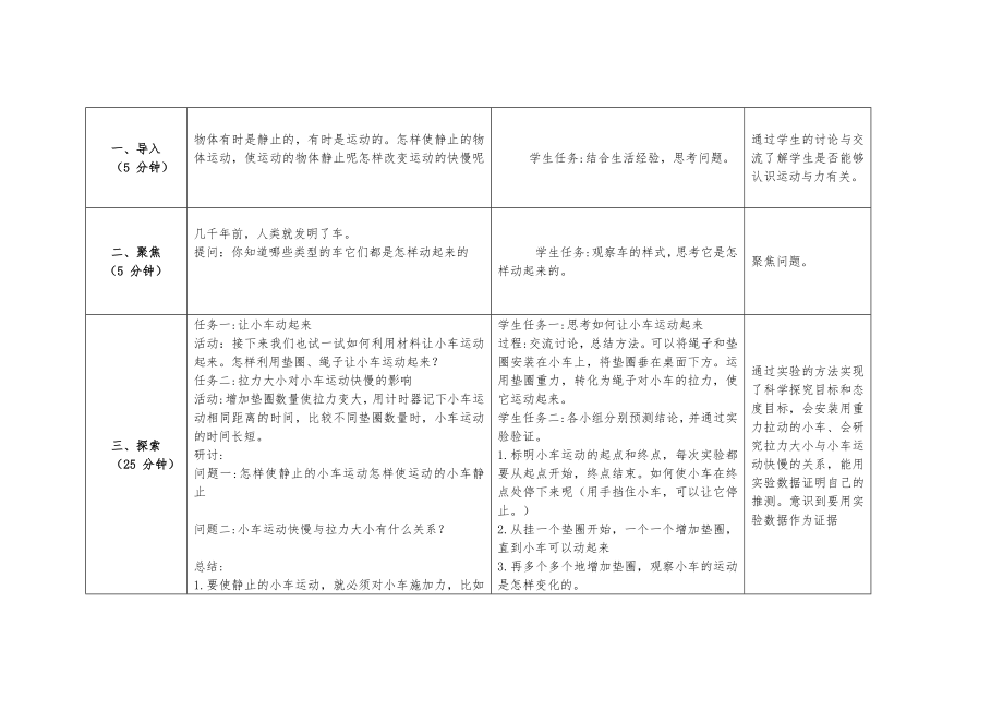 小学生科学四年级上册《让小车动起来》教案.doc