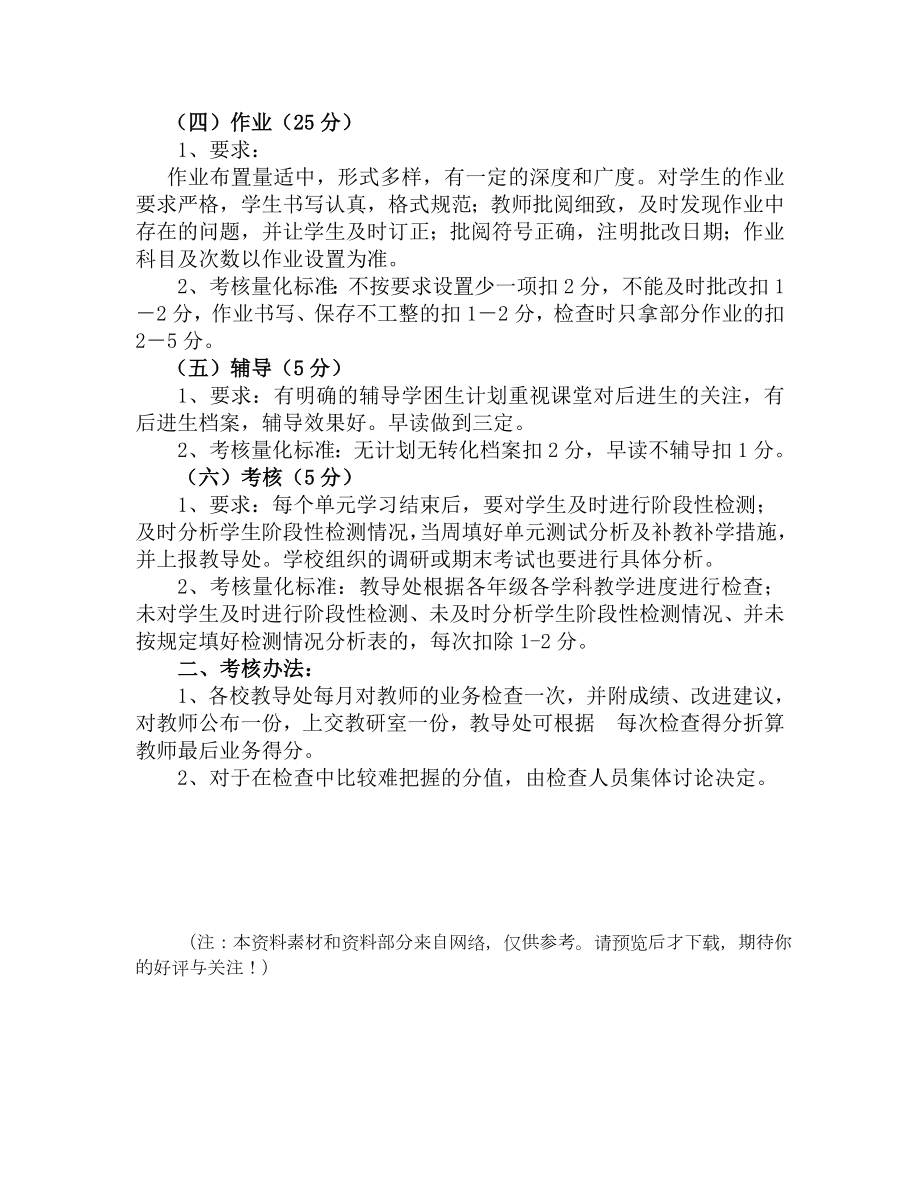 小学教师教学工作管理考核细则.doc