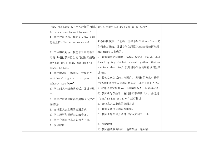 春三年级英语下册Module9Unit2HasAmygotabike教案外研版（三起）外研版小学三年级下册英语教案.doc