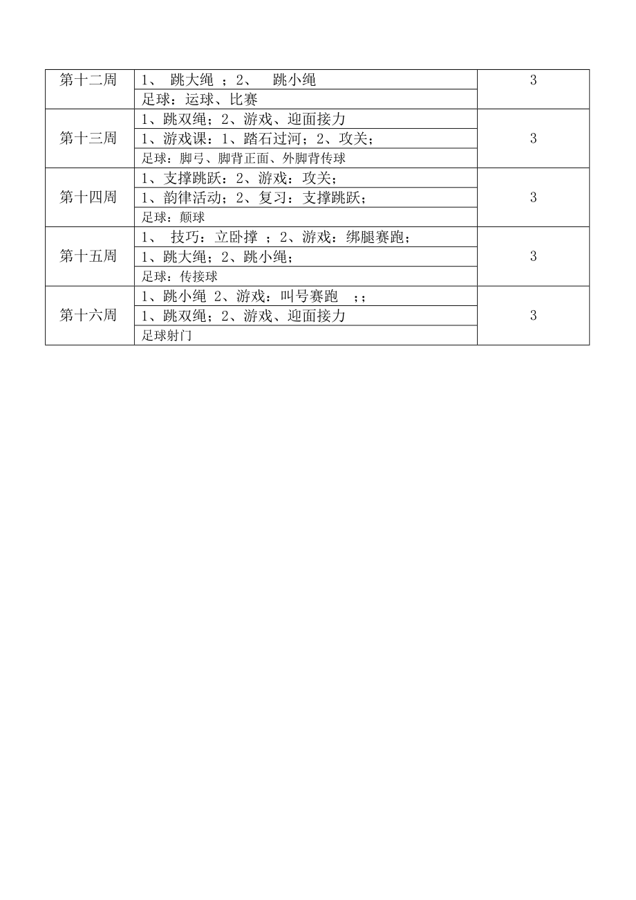 小学四年上册体育教案全册(2).doc