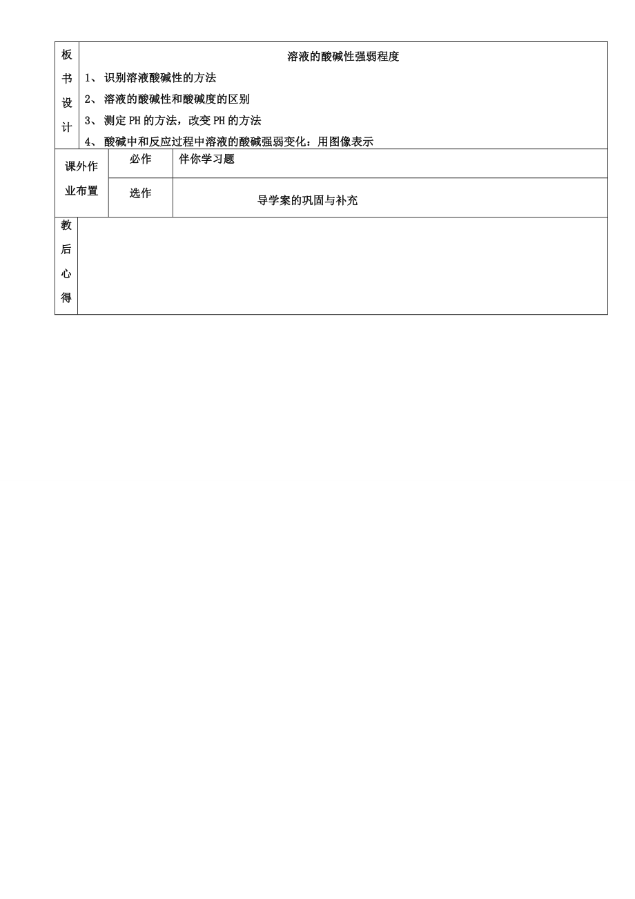 山东省烟台市黄务中学九年级化学溶液的酸碱性强弱程度教案.doc