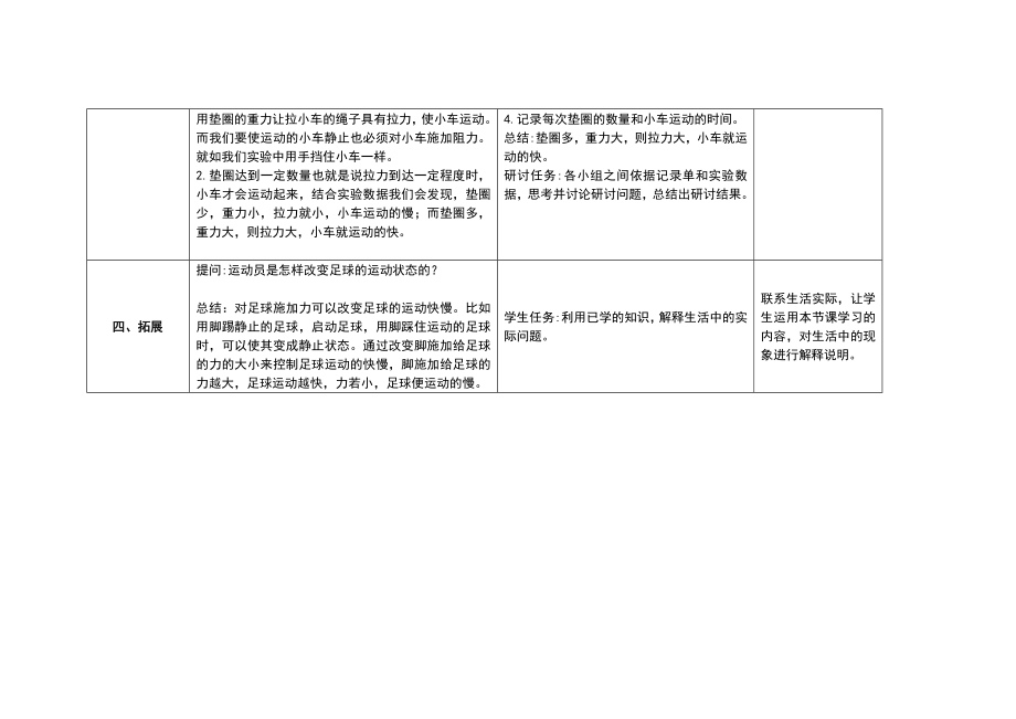 小学科学四年级上册《让小车动起来》教案.doc