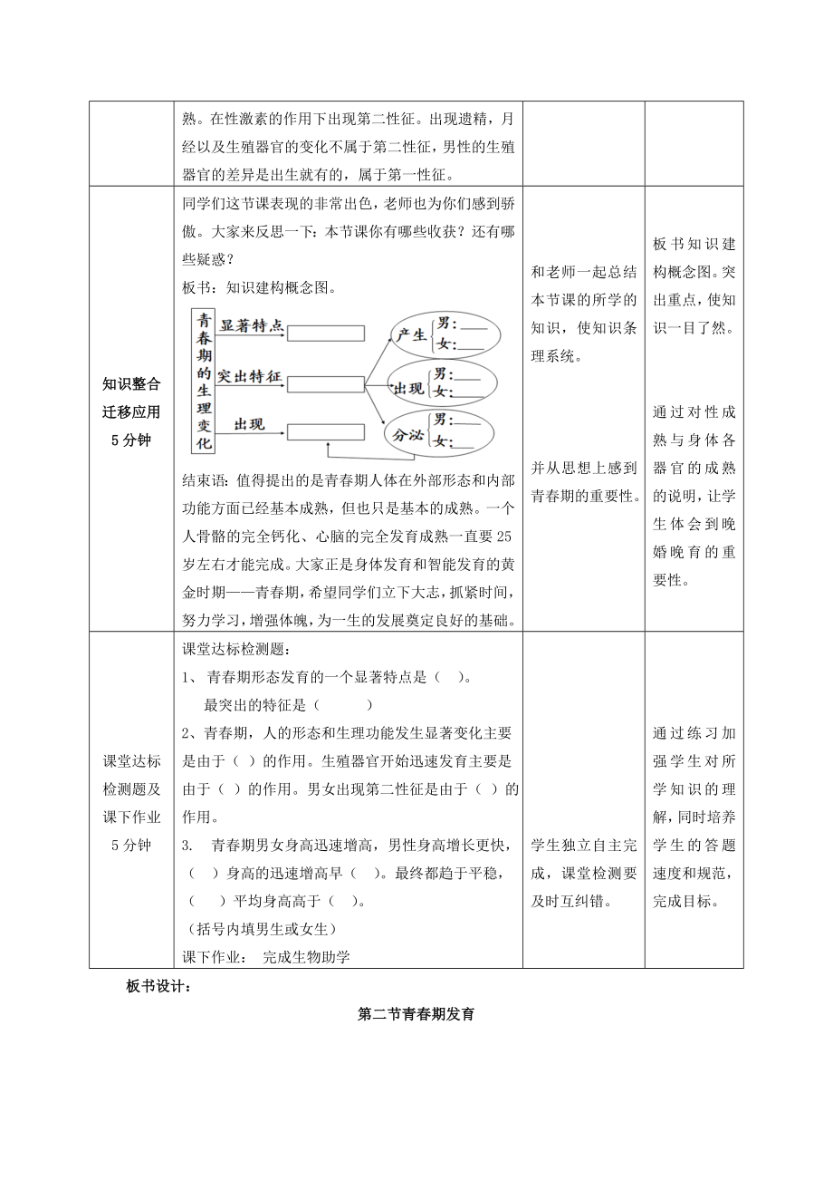 山东省枣庄市峄城区吴林街道中学八年级生物上册第四单元第三章第二节青春期发育教案教案济南版.doc