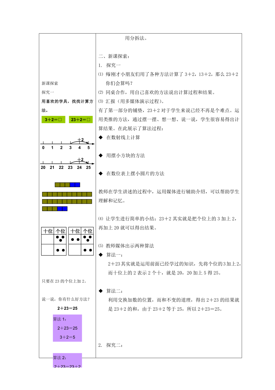 小学数学电子教案.doc