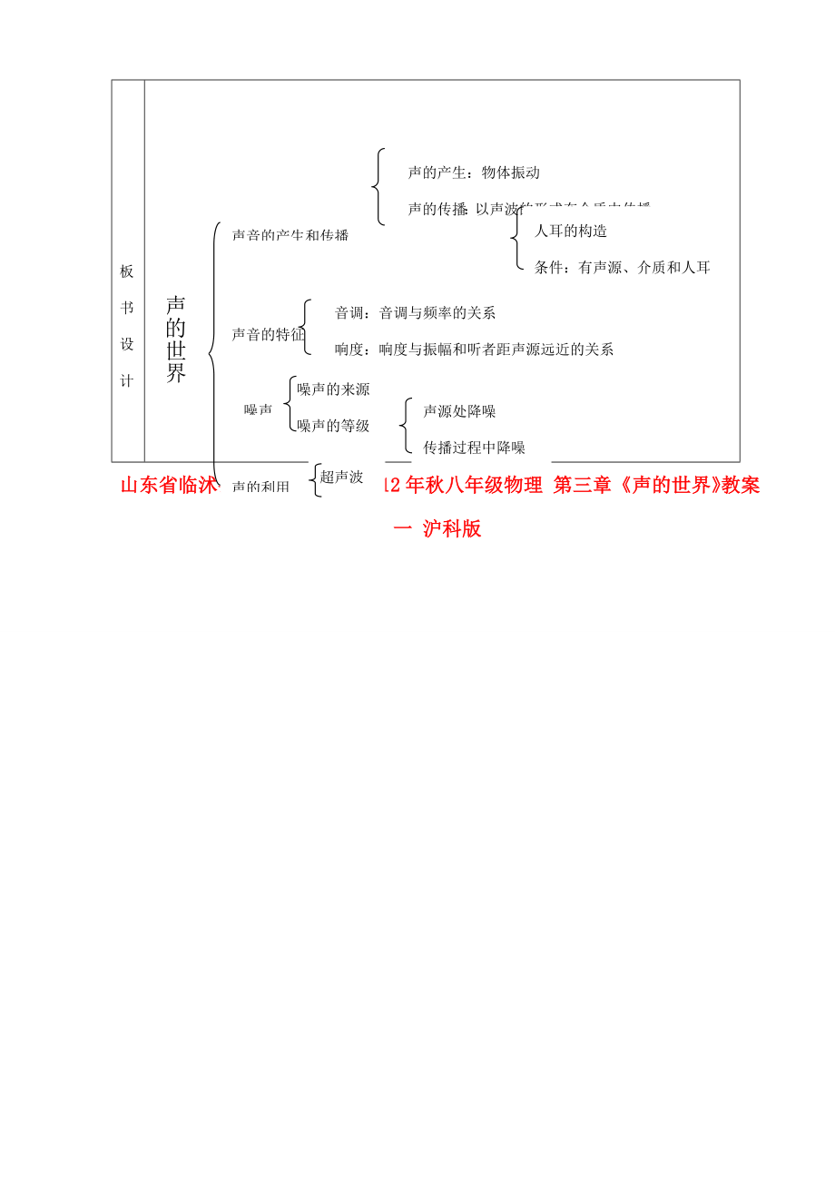 山东省临沭县第三初级中学秋八年级物理第三章《声的世界》教案一沪科版.doc