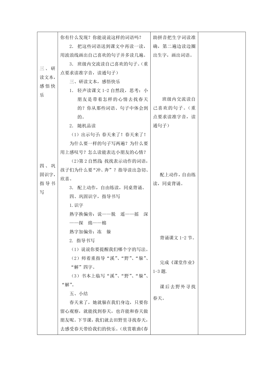 春二年级语文下册课文12《找春天》教案精选1新人教版新人教版小学二年级下册语文教案.docx