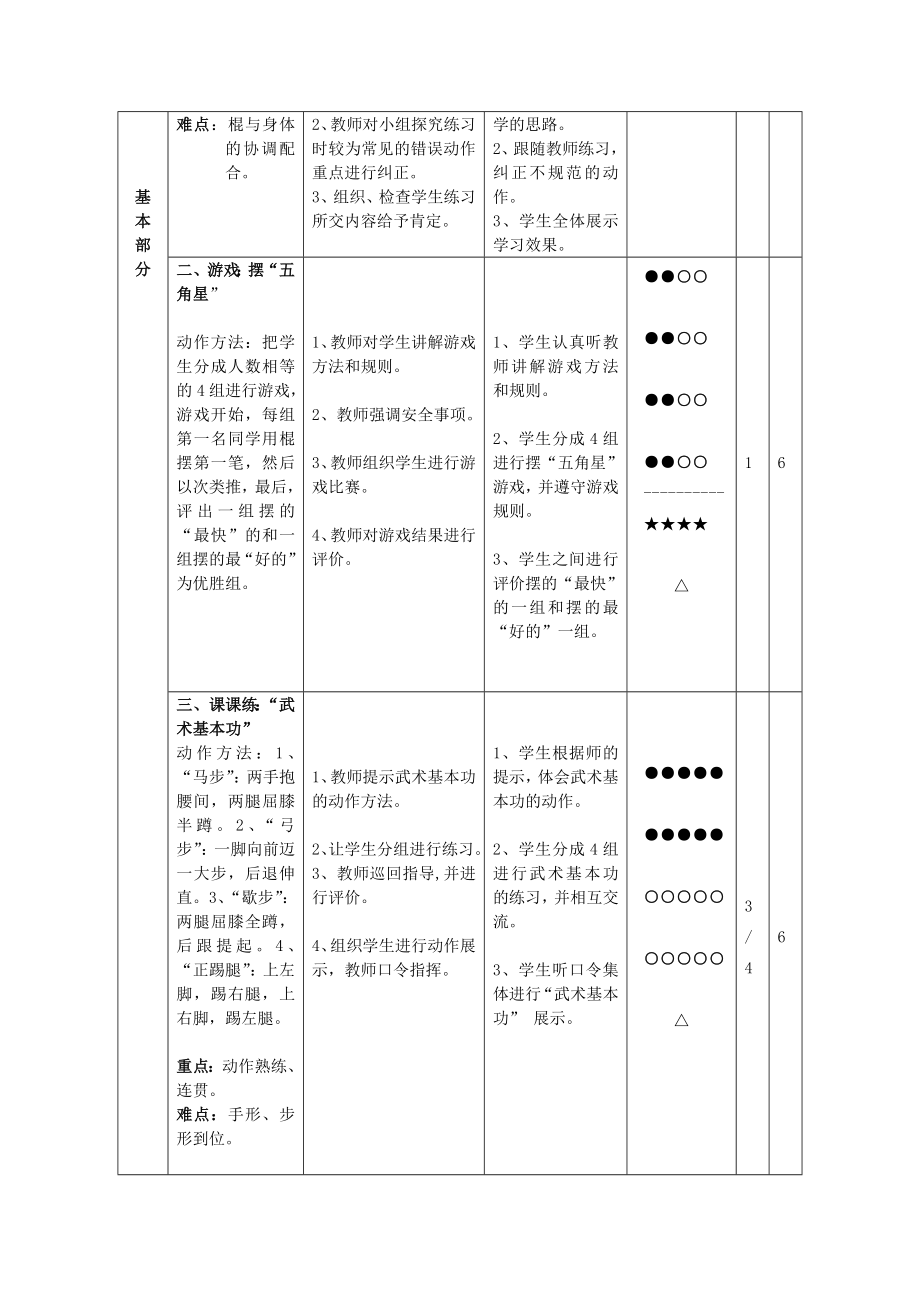 棍术教案(3).doc