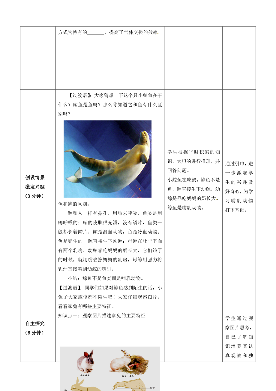 山东省枣庄市第四十二中学八年级生物《脊椎动物的主要类群》教案新人教版.doc