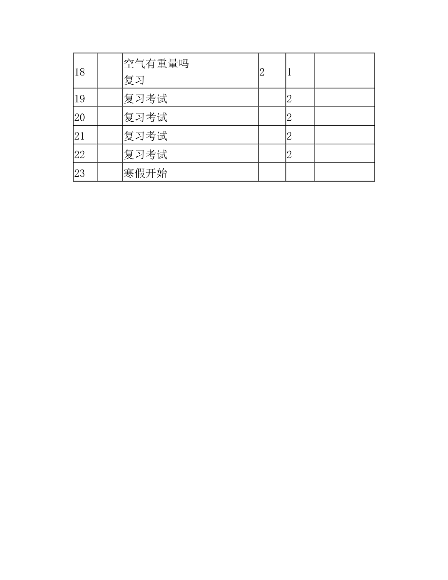 最新人教版小学科学三年级上册教学计划.doc