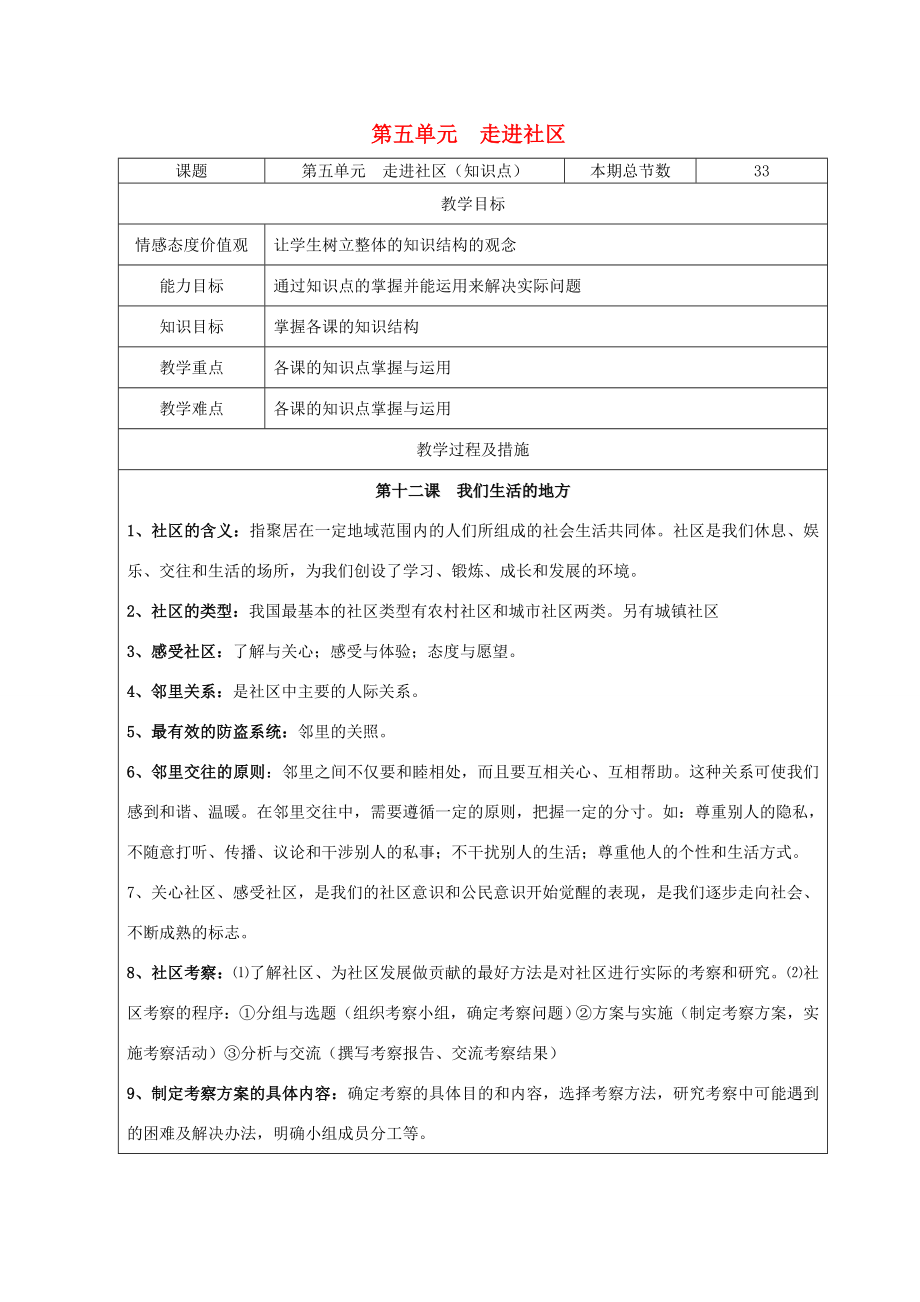 广西灵山县金龙中学七年级政治下册第五单元走进社区知识点复习教案教科版.doc