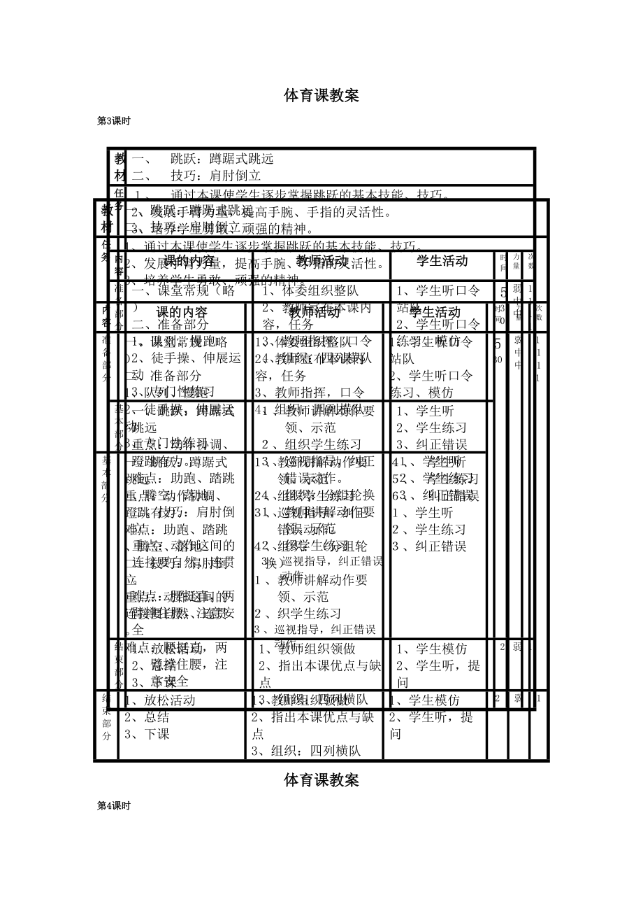 小学五年级上册体育教案表格式(2).doc