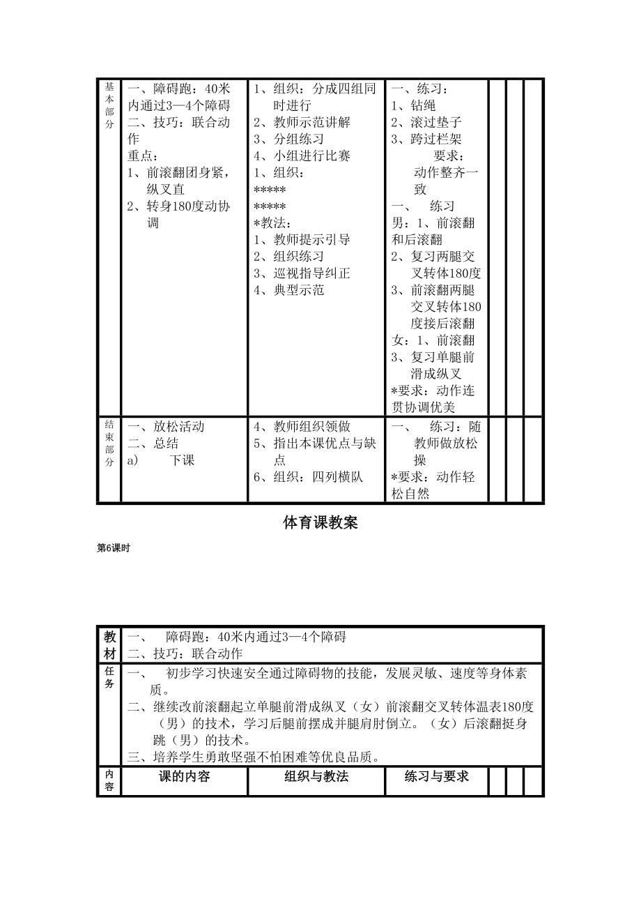 小学五年级上册体育教案表格式(2).doc