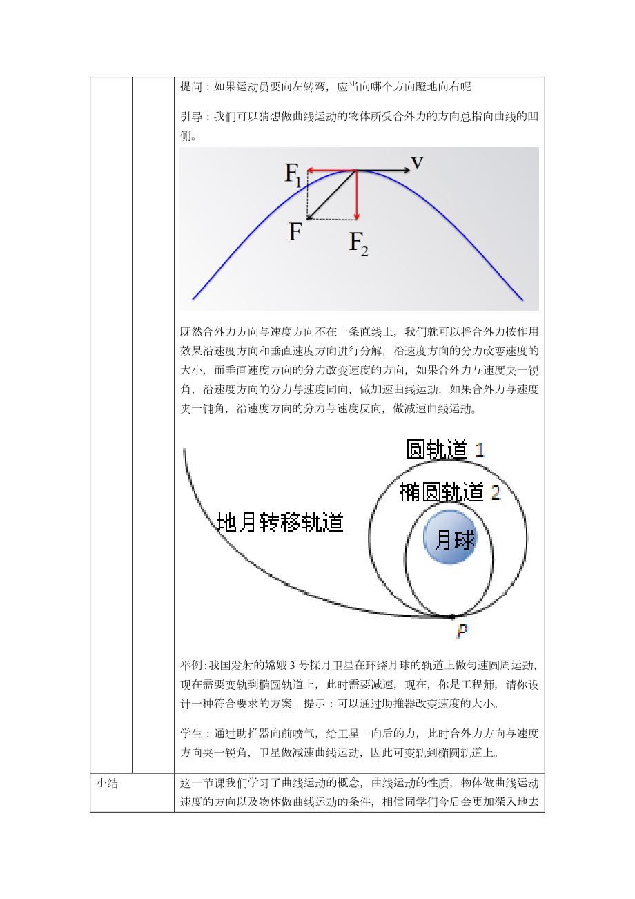 曲线运动教案(2).doc