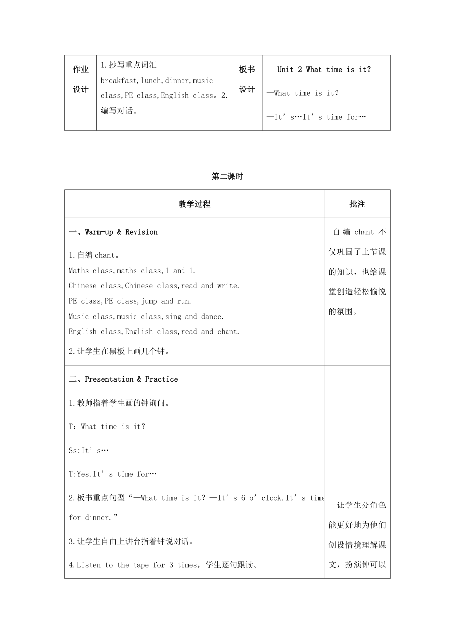 春四年级英语下册Unit2Whattimeisit（1）教案人教PEP版人教PEP小学四年级下册英语教案.doc