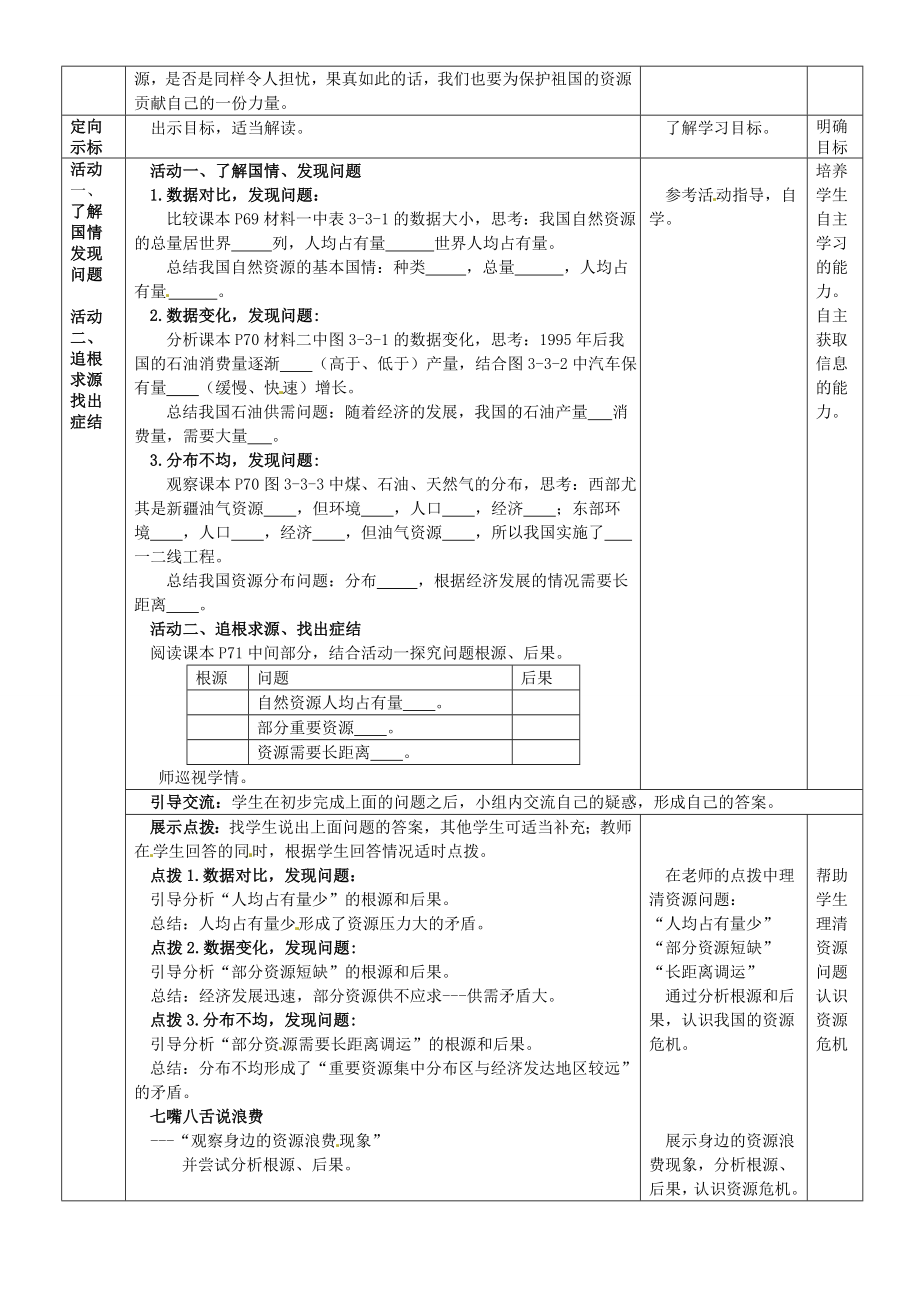 山东省滕州市大坞镇大坞中学八年级地理《第三章活动课合理利用和保护自然资源》教案商务星球版.doc