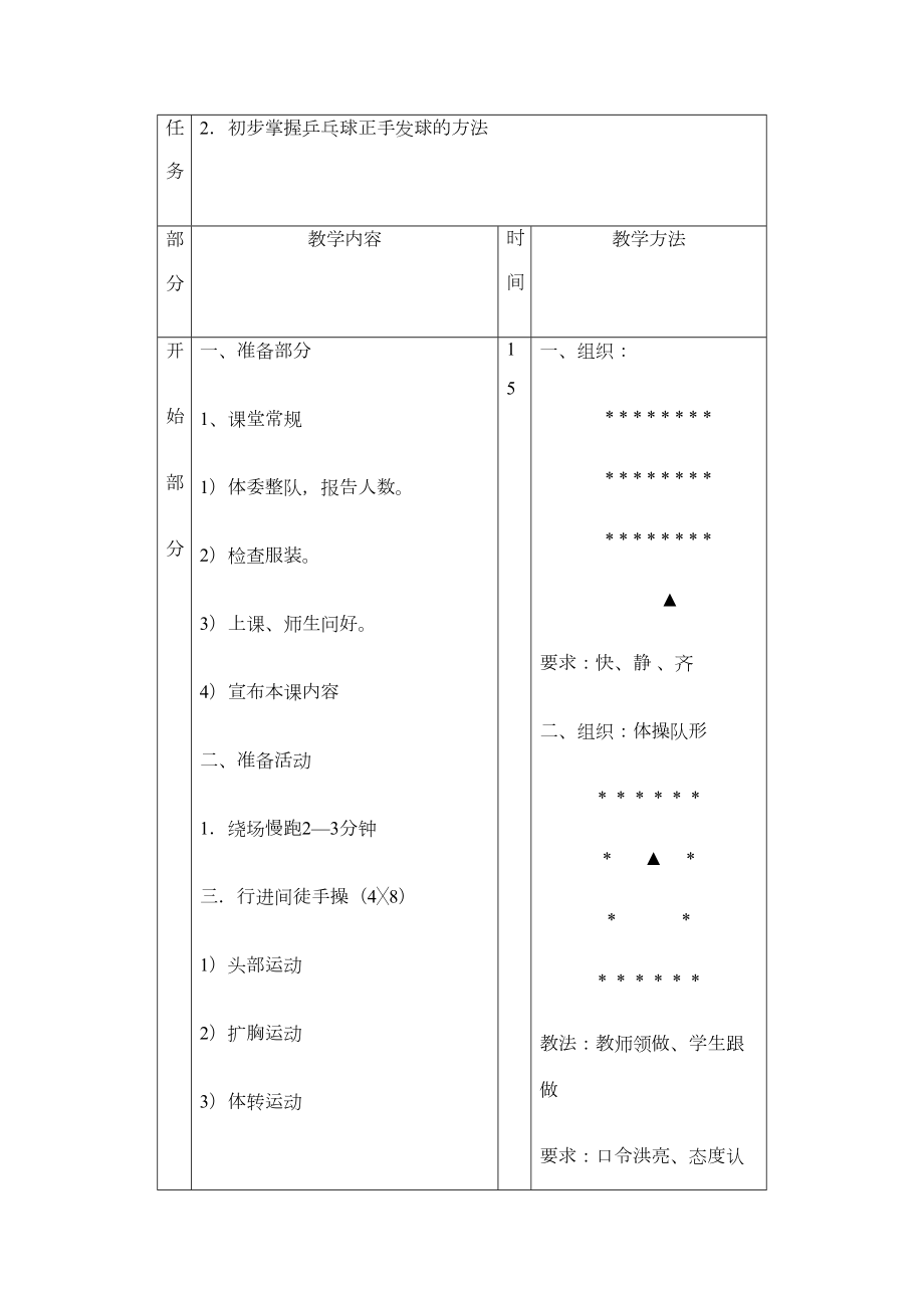 小学乒乓球教案.doc