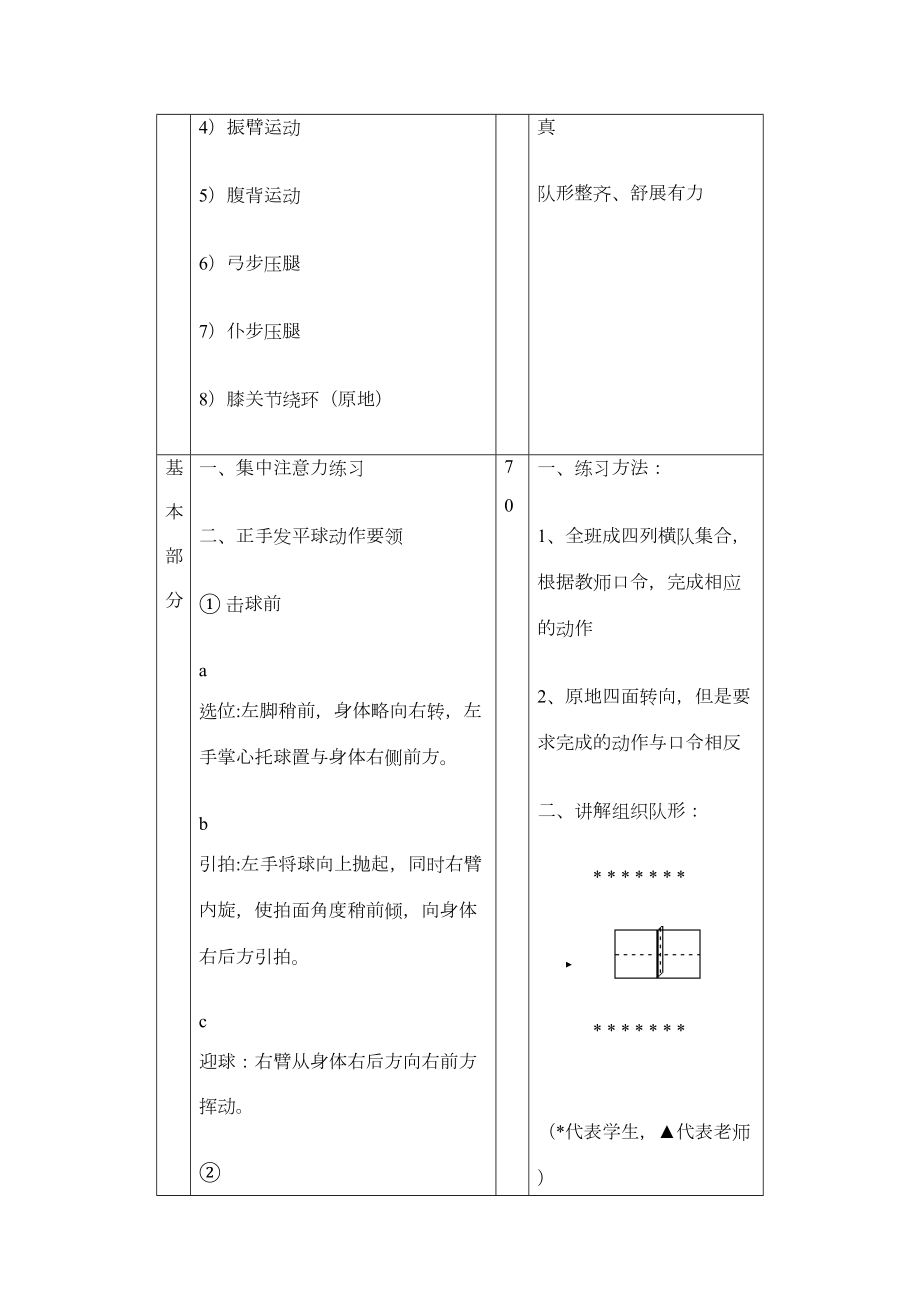 小学乒乓球教案.doc