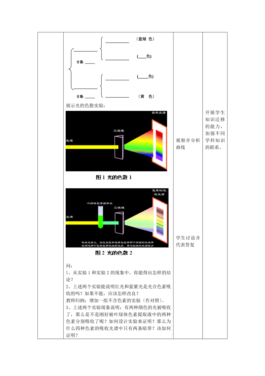 山东省枣庄市第八中学高中生物5.4.1捕获光能的色素和结构教案新人教版必修1.doc