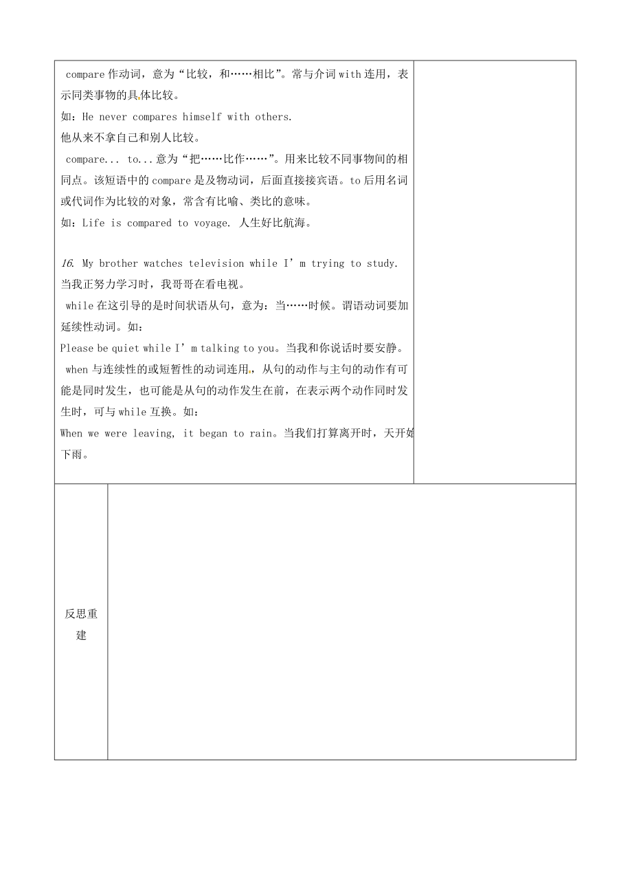 山东省淄博市沂源县鲁村镇八年级英语上册Unit2Whydon’tyoutalktoyourparents知识点教案鲁教版五四制鲁教版五四制初中八年级上册英语教案.doc