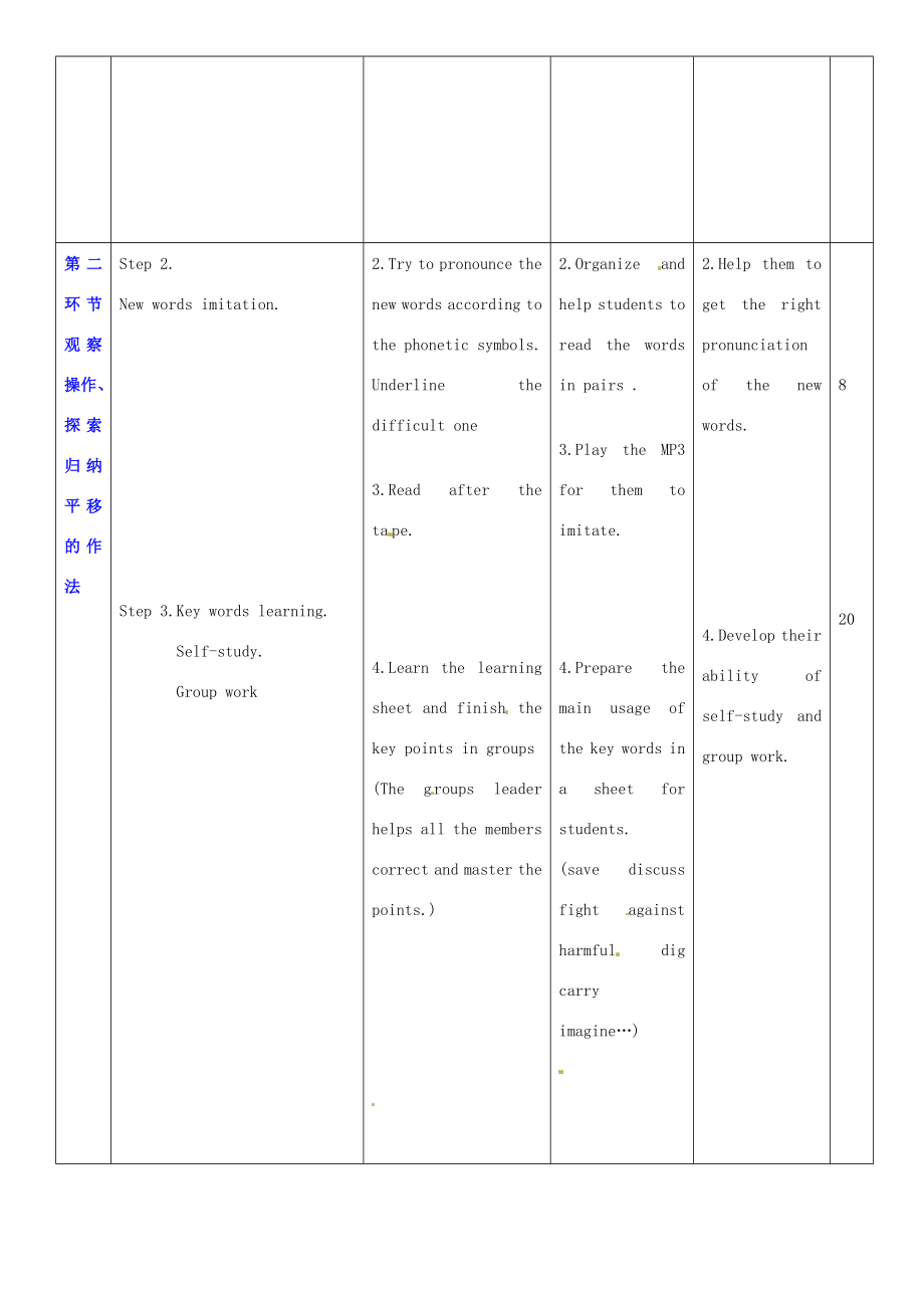 广东省深圳市宝安区上寮学校七年级英语下册《Unit4Savethetrees》Newwords教案牛津版.doc