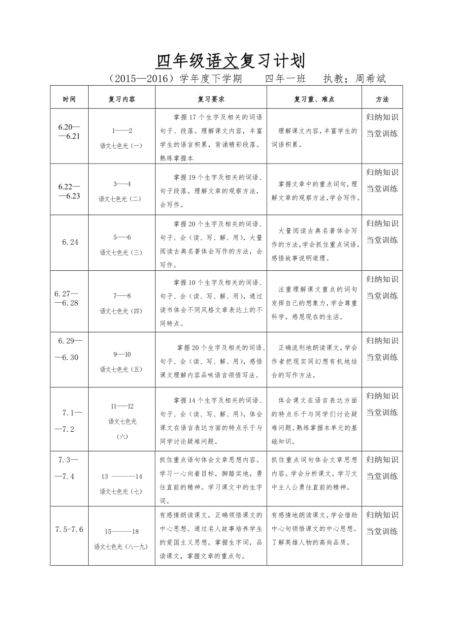 教科版小学语文四年级下册(复习计划复习教案).doc