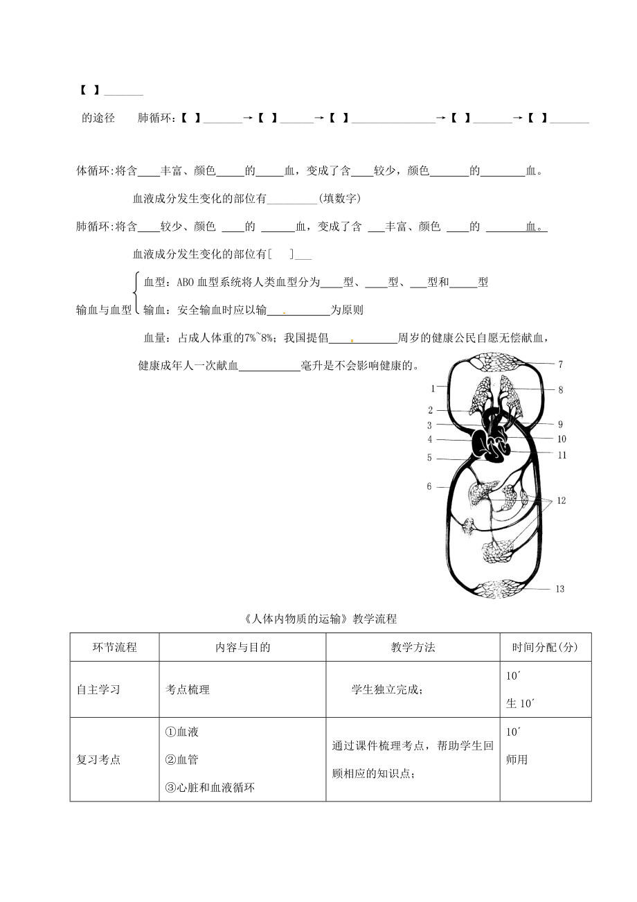 广东省河源市七年级生物下册4.4人体内物质的运输教案（新版）新人教版（新版）新人教版初中七年级下册生物教案.doc