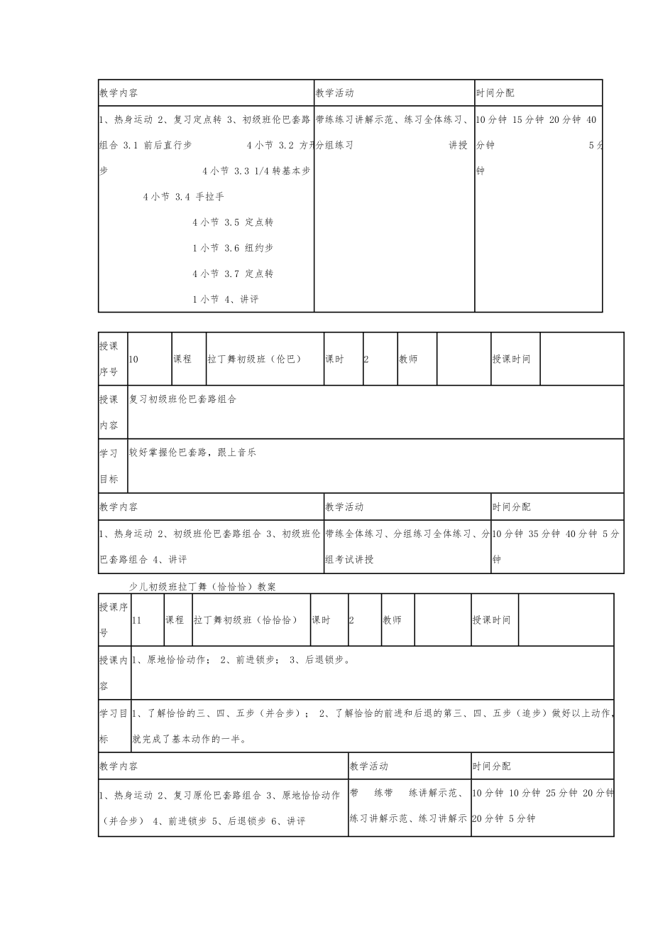 少儿初级拉丁舞教学教案1.doc