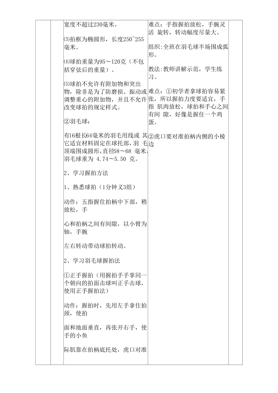 小学羽毛球教案全.doc