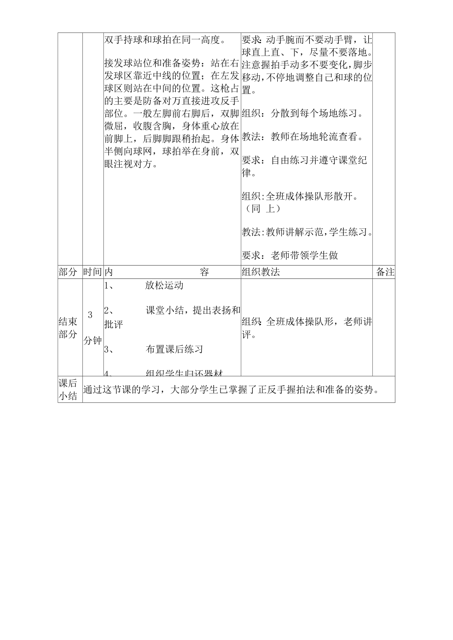 小学羽毛球教案全.doc