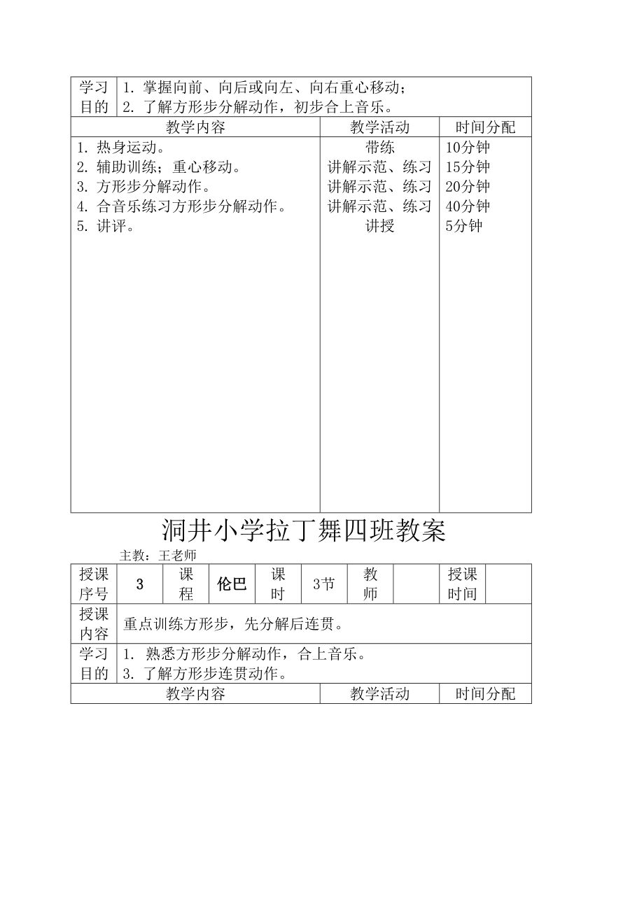 拉丁舞初级教案(4).doc