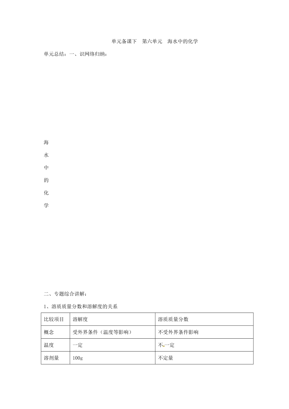 山东省莱州市沙河镇九年级化学全册第三单元海水中的化学第三节海水“制碱”教案2鲁教版五四制鲁教版五四制初中九年级全册化学教案.doc