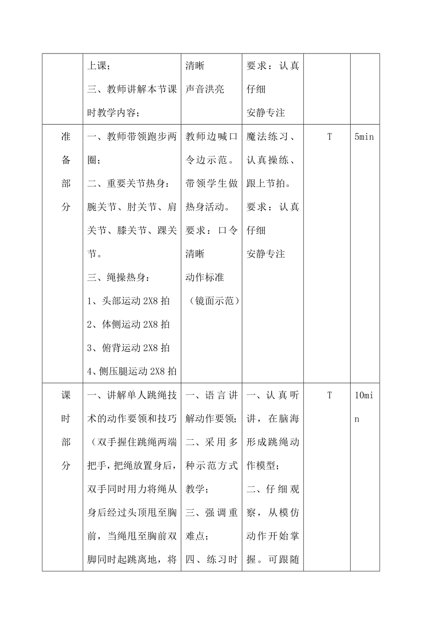 小学五年级跳绳教案(6).doc