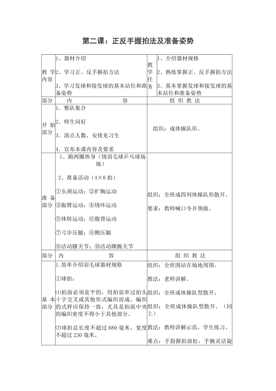 小学羽毛球教案全(2).doc