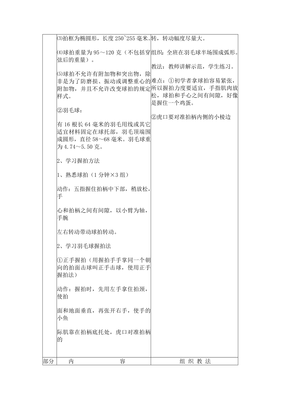 小学羽毛球教案全(2).doc