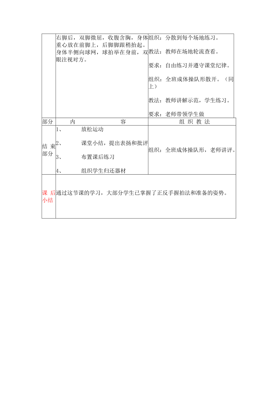 小学羽毛球教案全(2).doc