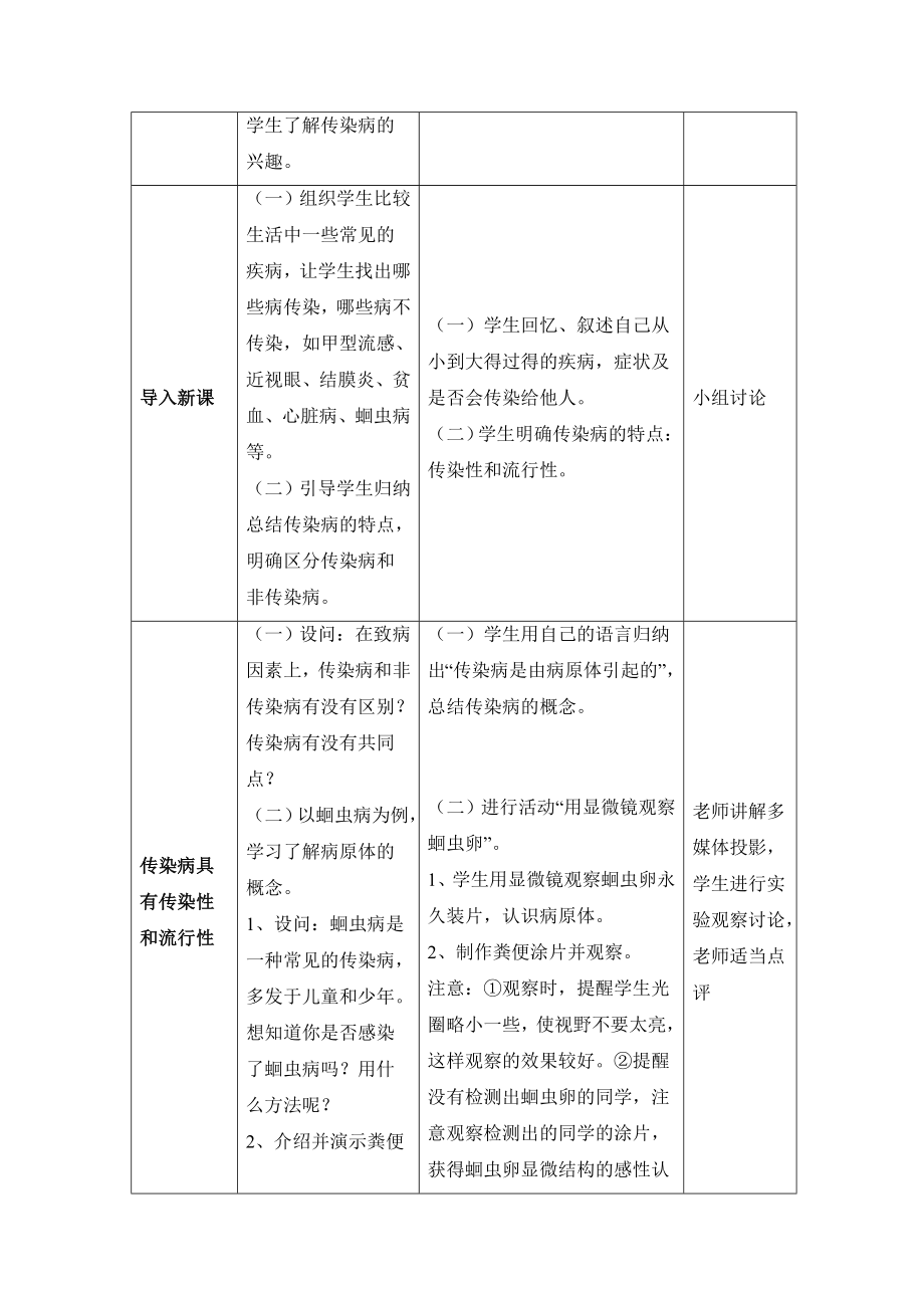 最新13.2《预防传染病》优教教案.doc