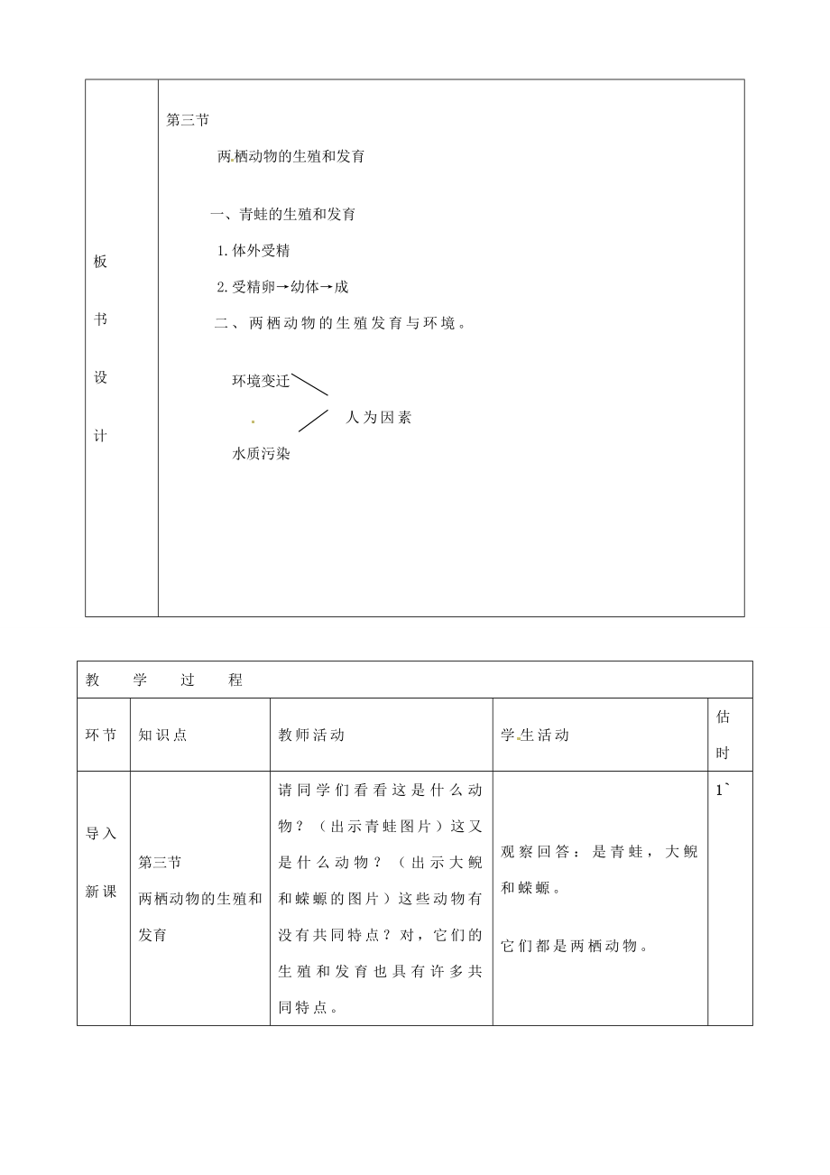 山东省临沭县第三初级中学八年级生物下册《两栖动物生殖发育》教案新人教版.doc