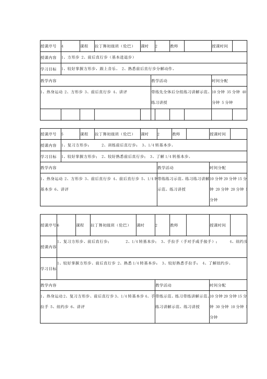 少儿初级拉丁舞教案1.doc