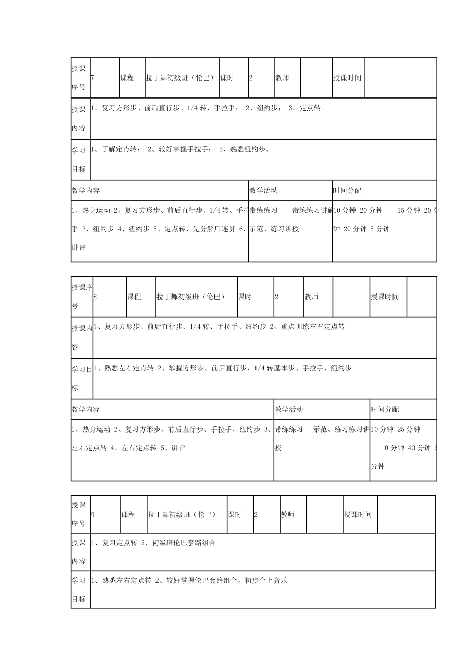 少儿初级拉丁舞教案1.doc