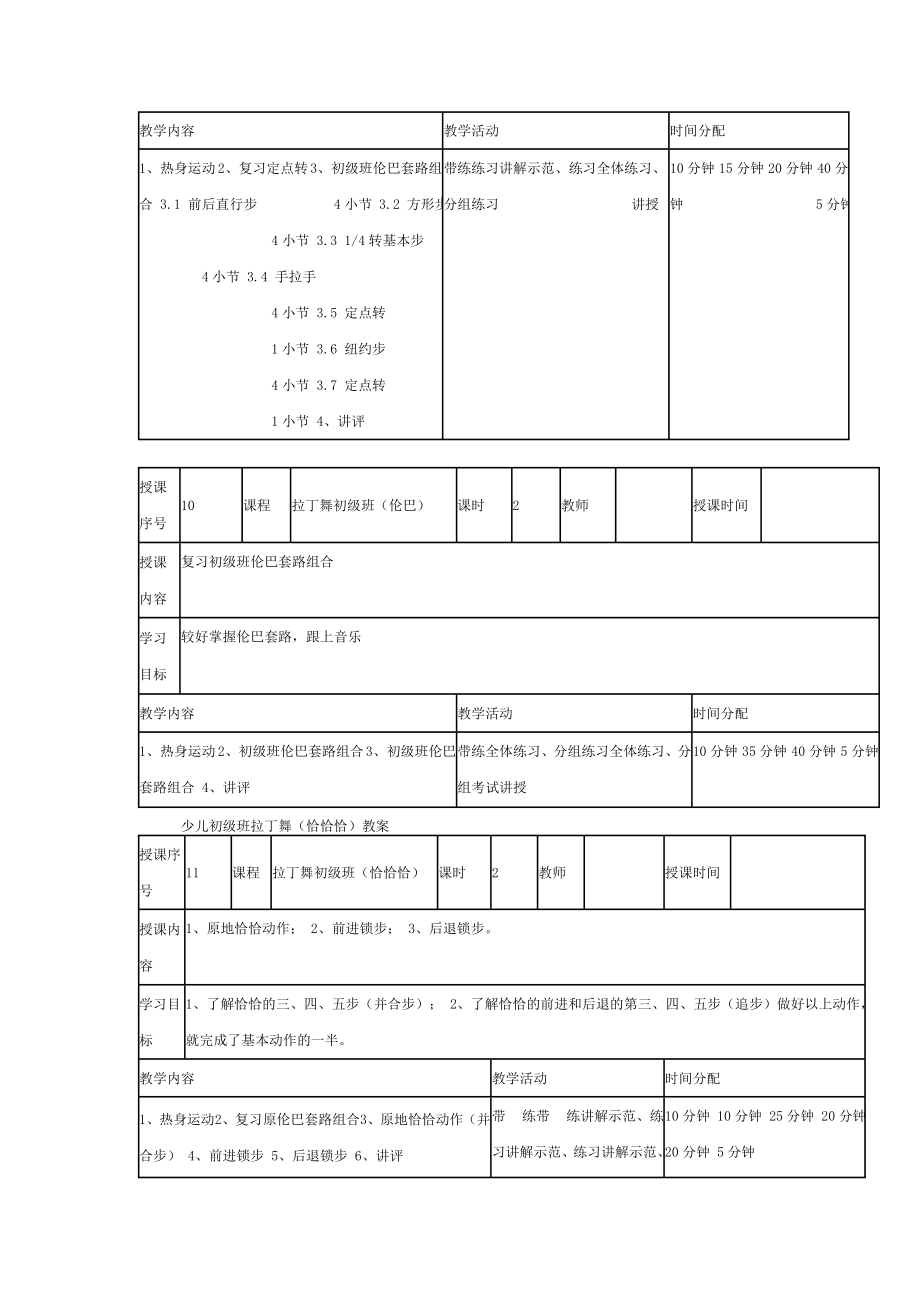 少儿初级拉丁舞教案1.doc